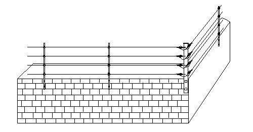 脉冲电子围栏安装方法
