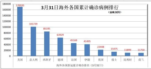 防止疫情“倒灌”,边境如何防护?