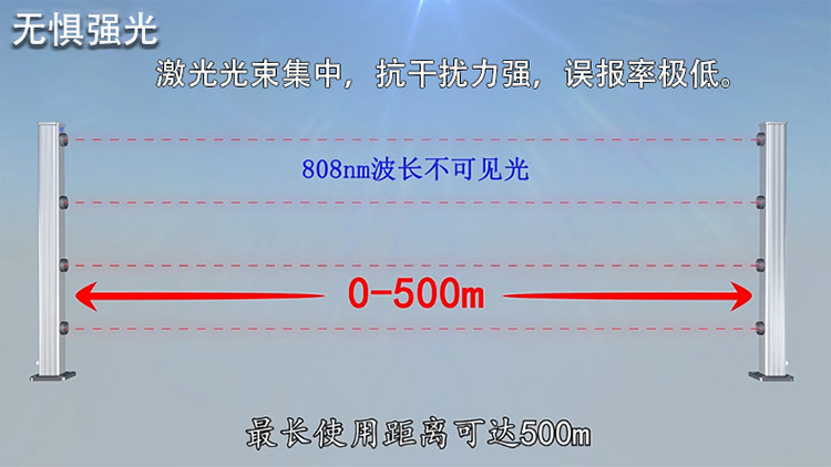 第十八届深圳安博会，您最期待新产品有哪些